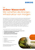 Grüner Wasserstoff